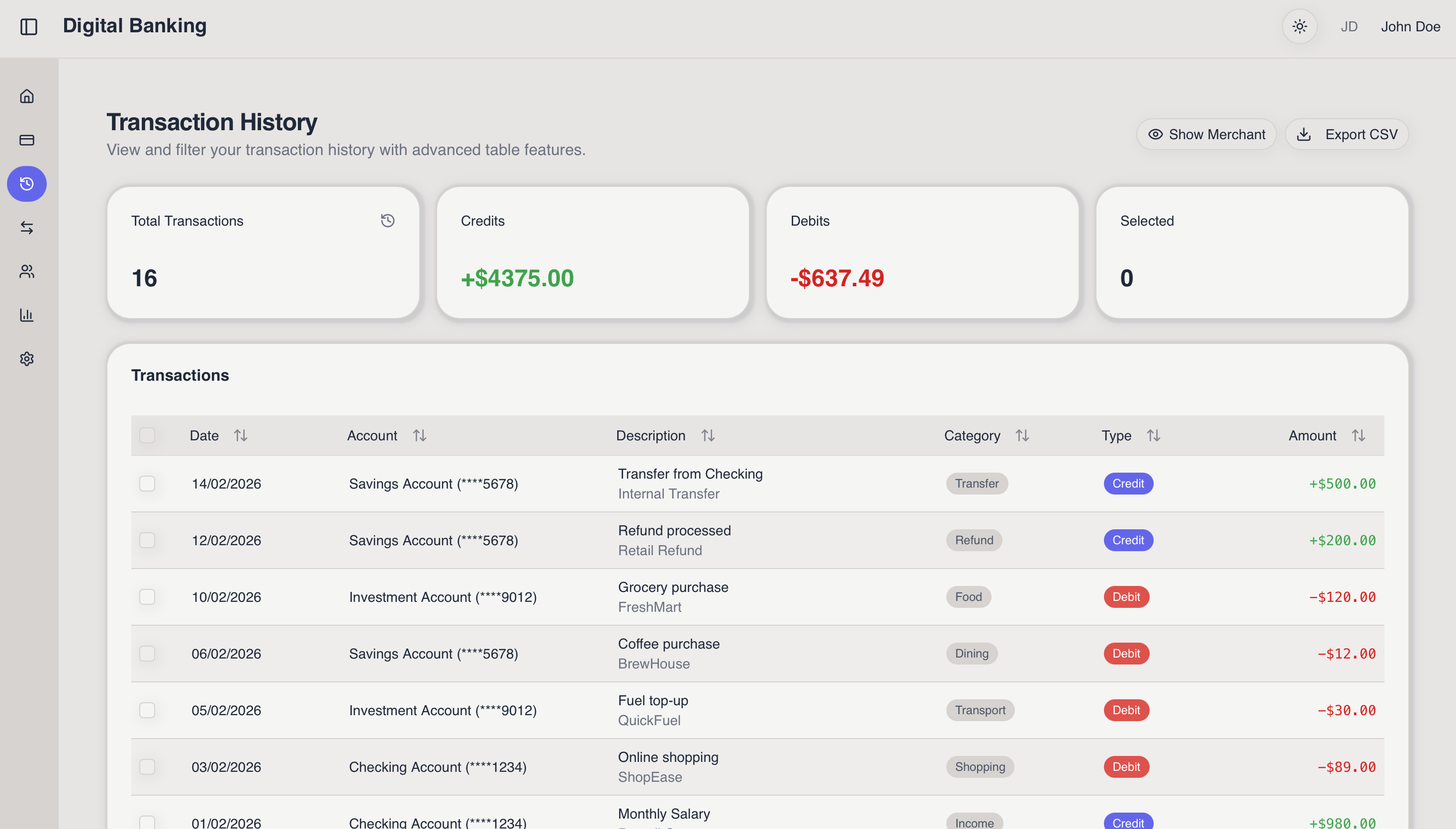 Digital Banking Dashboard